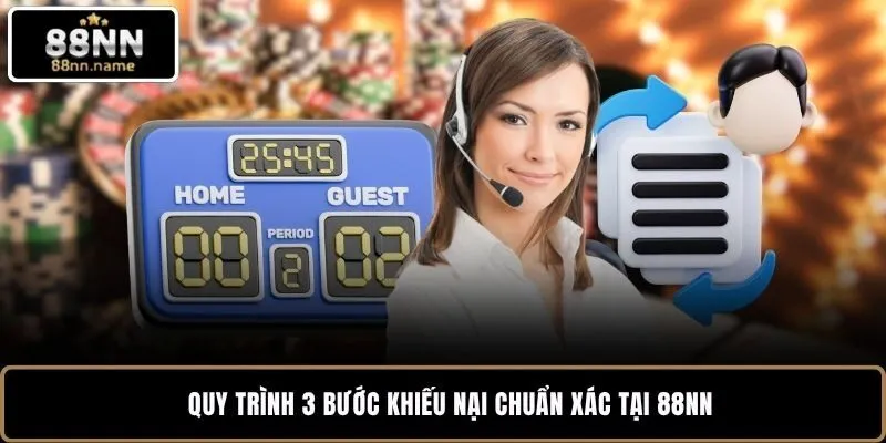 Cách Khiếu Nại Tại 88NN – Bí Quyết Đòi Quyền Lợi Hội Viên 2 image 28